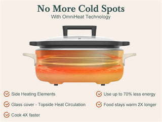 Slow Cookers by Magnifique with OmniHeat Technology for even cooking and energy efficiency.
