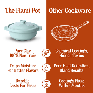 The Flami Pot: Pure clay, non-toxic cookware for better flavors and durability, compared to other cookware.