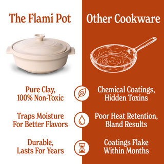 The Flami Pot vs other cookware comparison with benefits of pure clay, non-toxic, and durability.