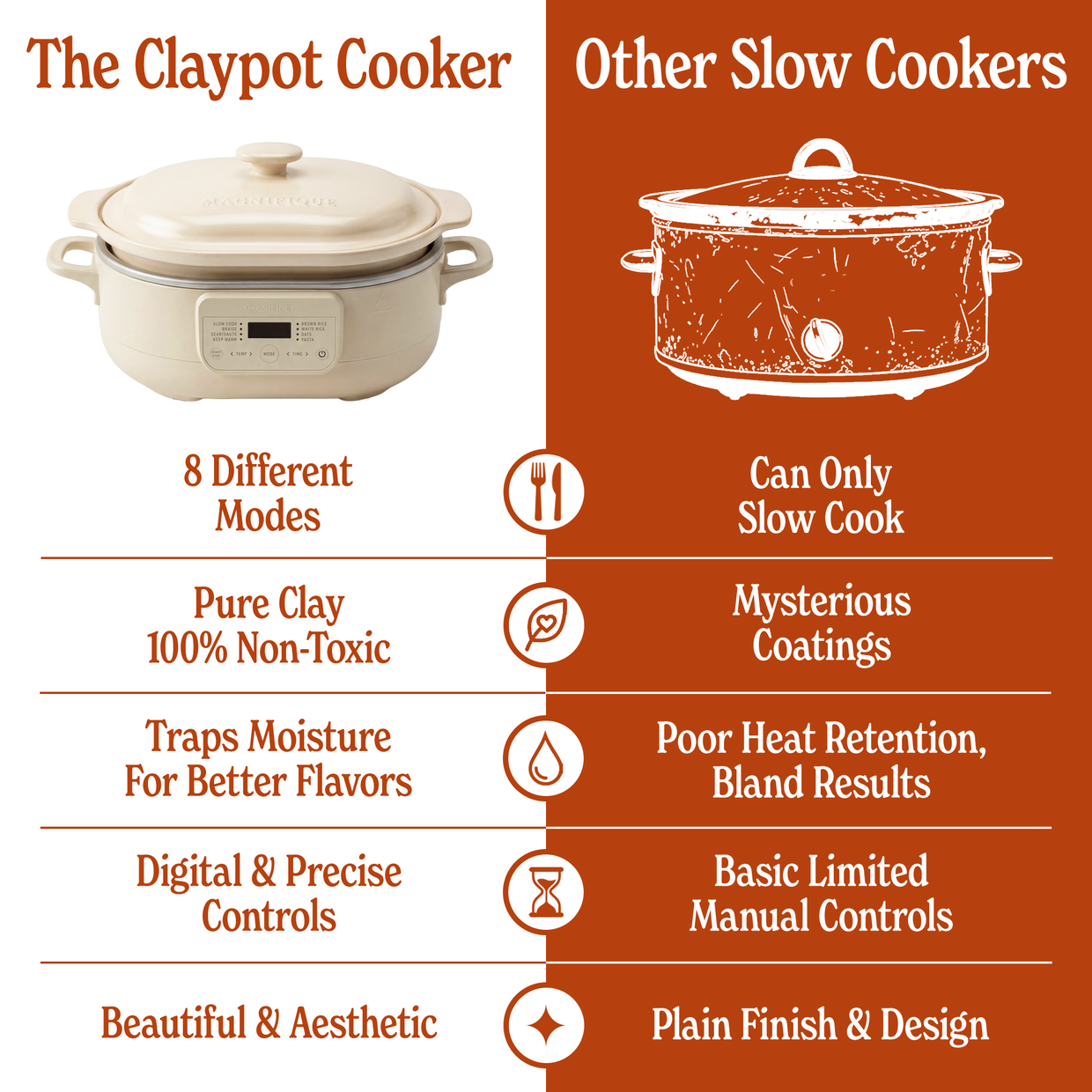 The Claypot Multi-Cooker