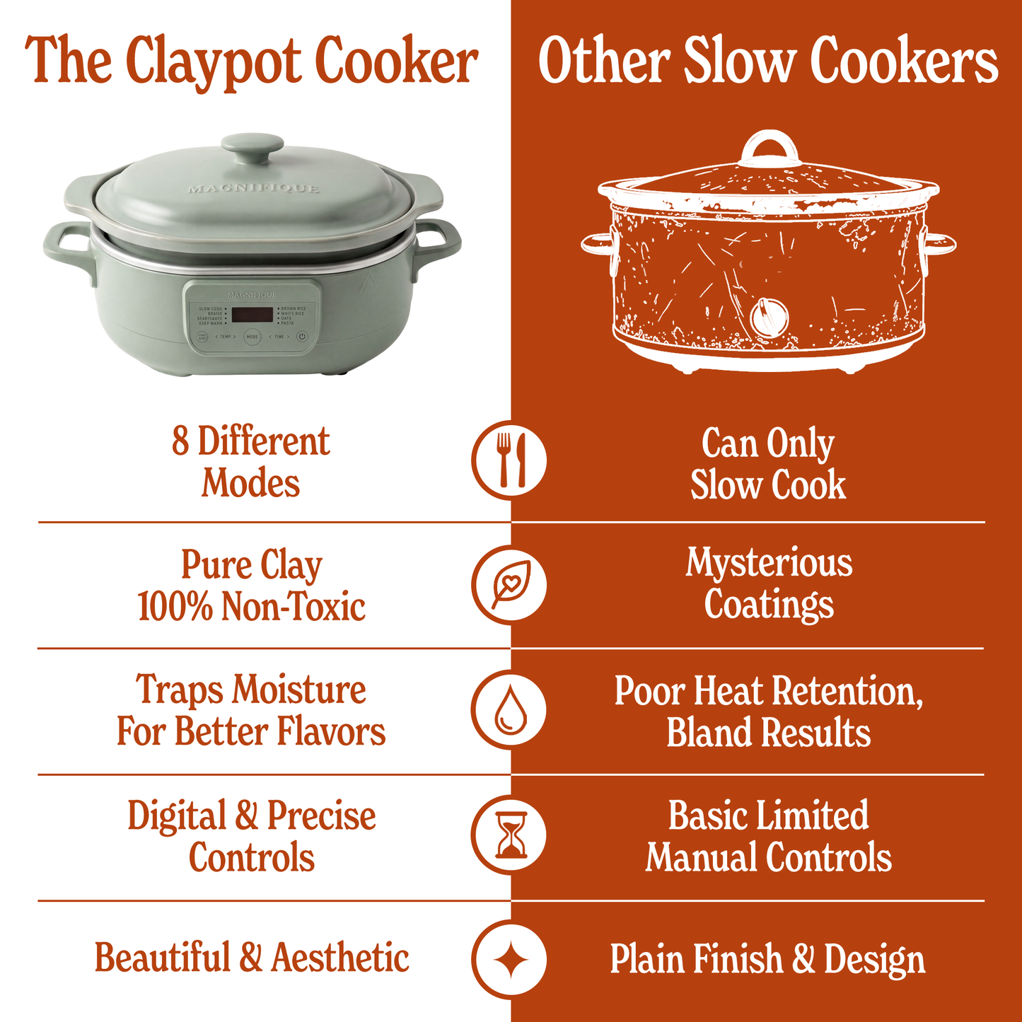 The Claypot Multi-Cooker