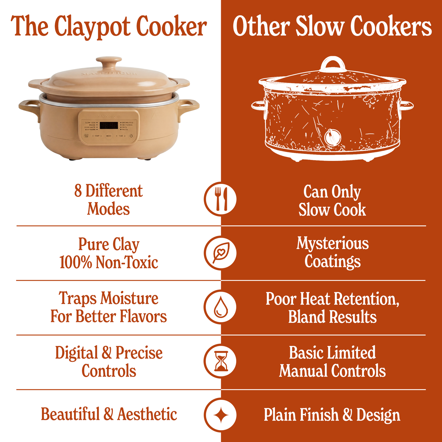 The Claypot Multi-Cooker