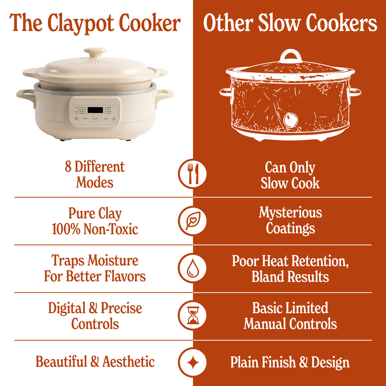 The Claypot Multi-Cooker