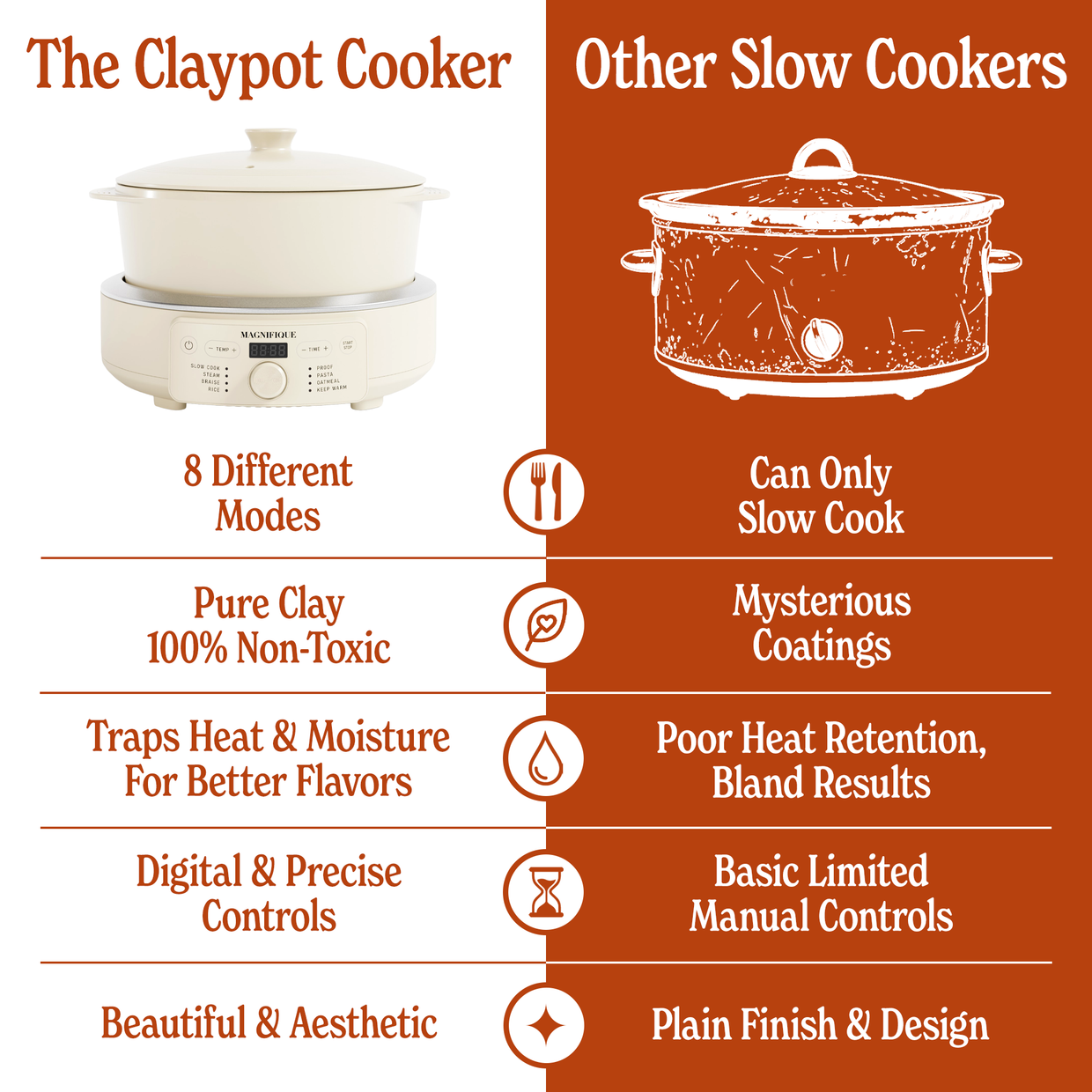 Round Claypot Multi-Cooker