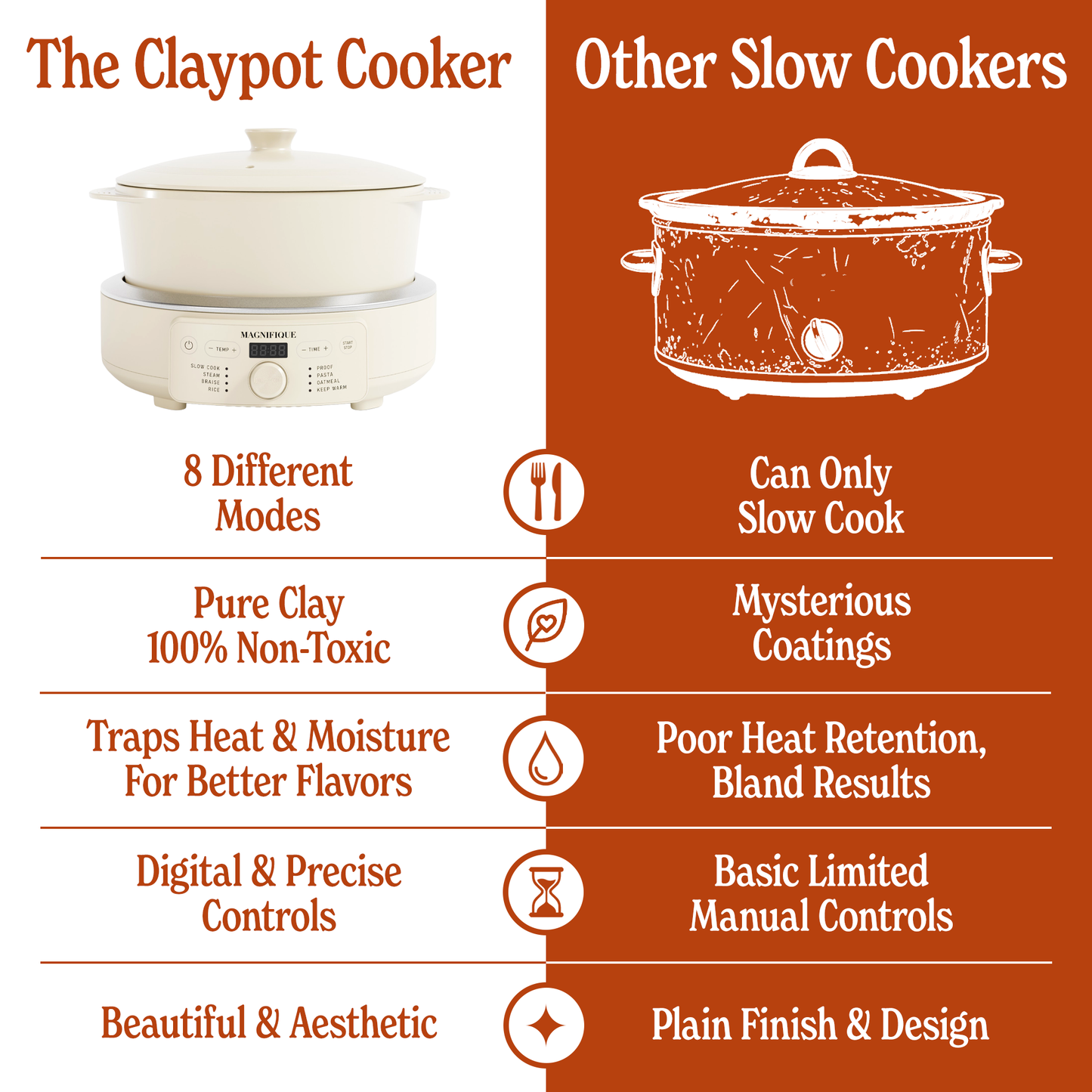 Round Claypot Multi-Cooker