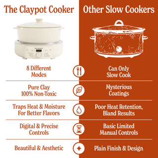 Comparison of Round Claypot Multi-Cooker with other slow cookers highlighting features and benefits.