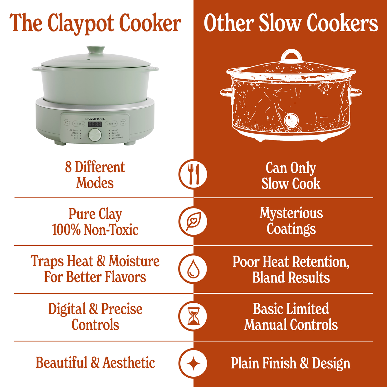 Round Claypot Multi-Cooker