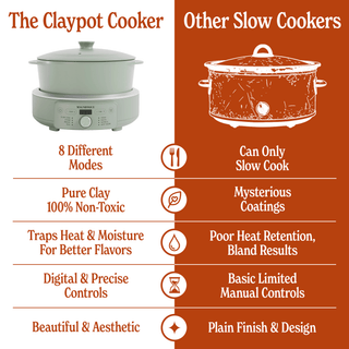 Comparison of Round Claypot Multi-Cooker features versus traditional slow cookers, highlighting non-toxic benefits.
