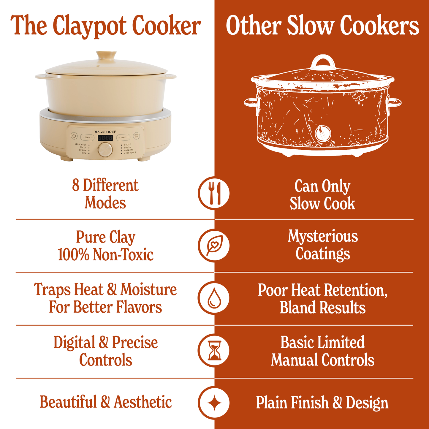 Round Claypot Multi-Cooker